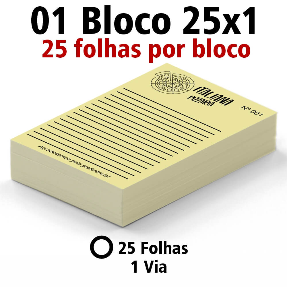 BLOCOS, COMANDAS, RECEITUÁRIOS E TALÕES